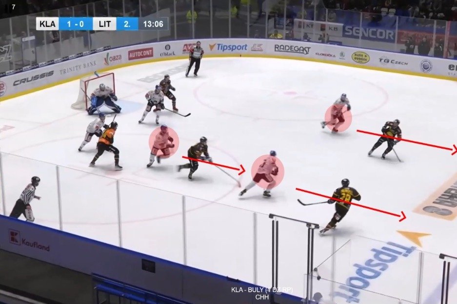 elektronick tuka v programu Hockey Analysis